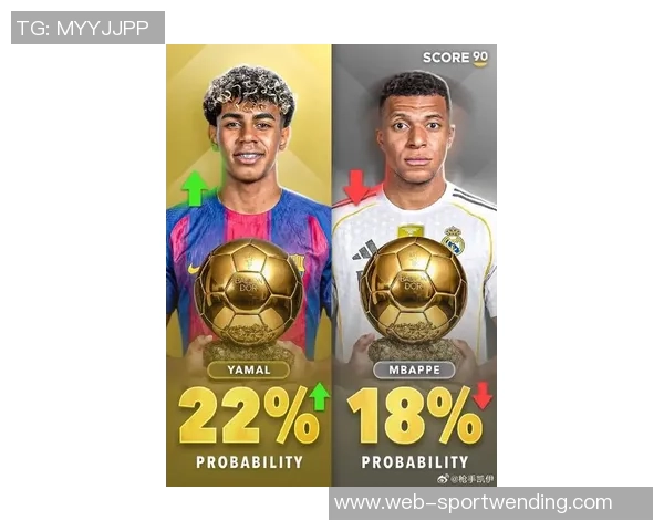 阿根廷主帅评选FIFA年度最佳球员姆巴佩佩德里亚马尔名列前茅 阿根廷主帅评选FIFA年度最佳球员姆巴佩佩德里亚马尔名列前茅